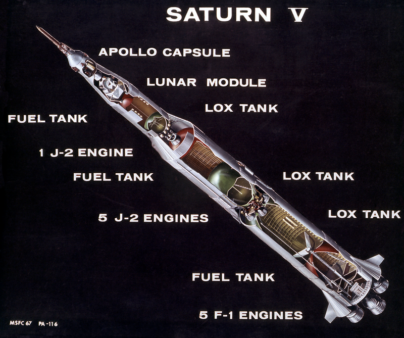 Illustration for article titled Get lost in these fascinating spacecraft cutaway illustrations